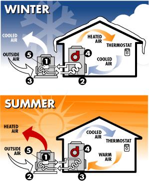 heatpumpdiagram.JPG