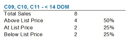 SeptChart06