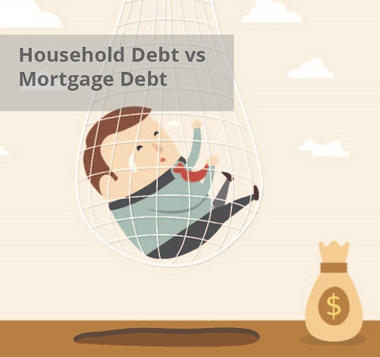 Household Debt vs. Mortgage Debt